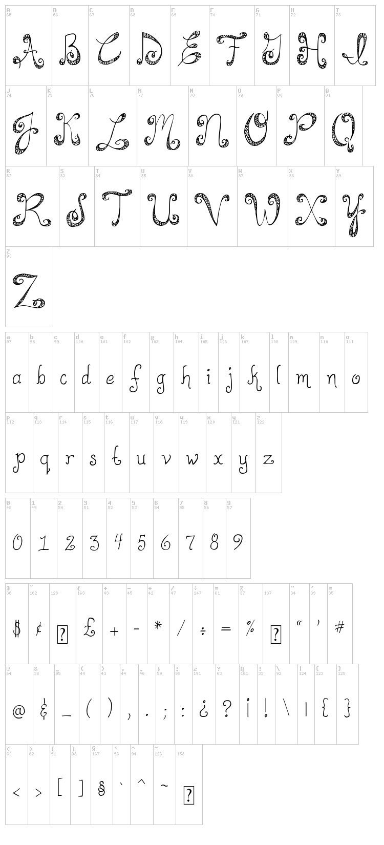 DJB Happily Ever After font map